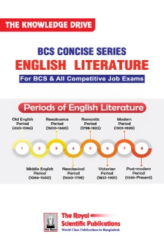 English Literature (Concise)
